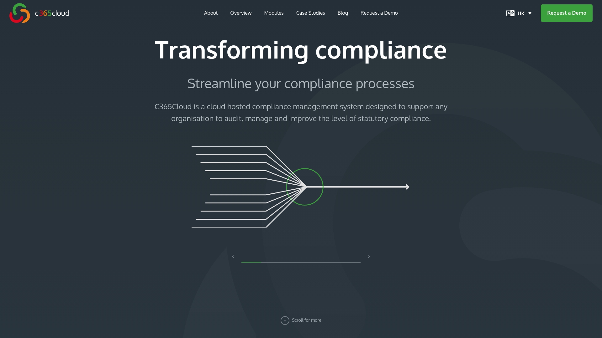 C365Cloud platform