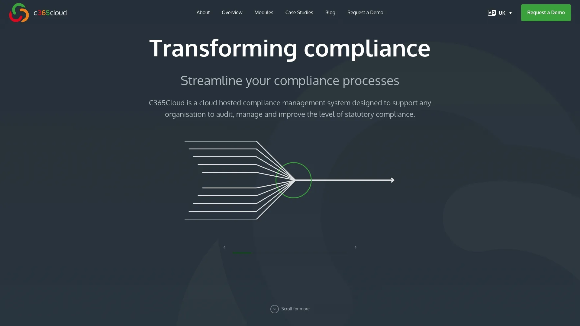 C365Cloud platform